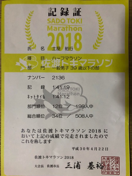 佐渡トキマラソン18完走しました 土屋裕行 Com